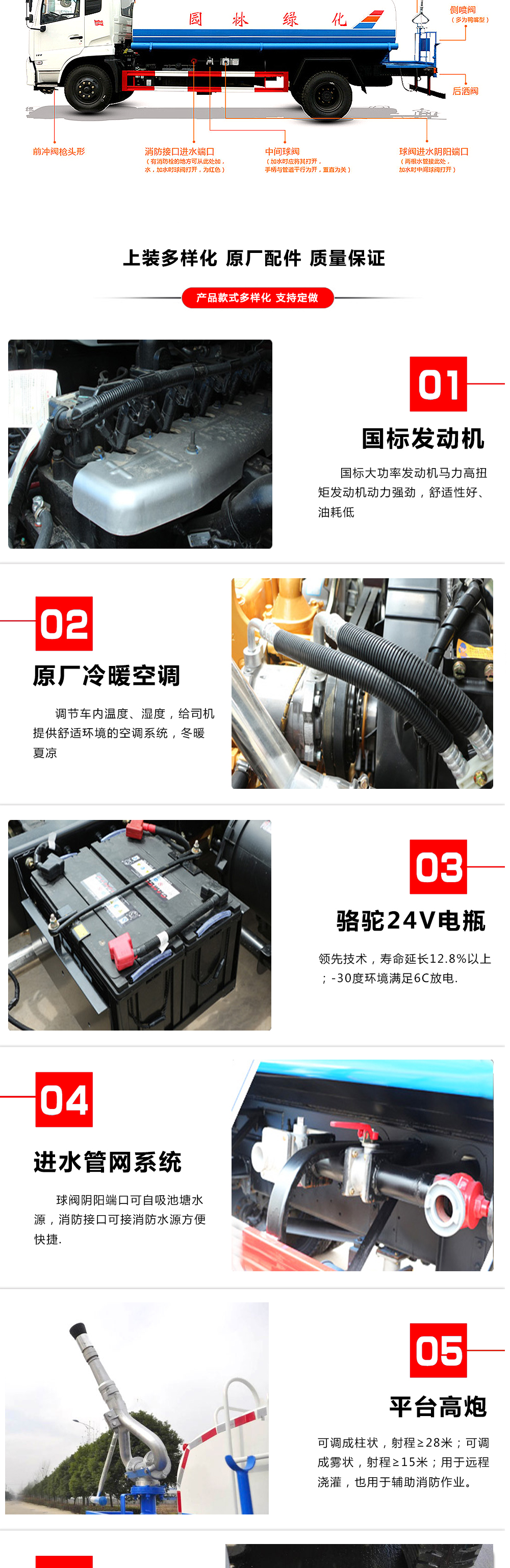  13t純電動(dòng)壓縮垃圾車(chē)