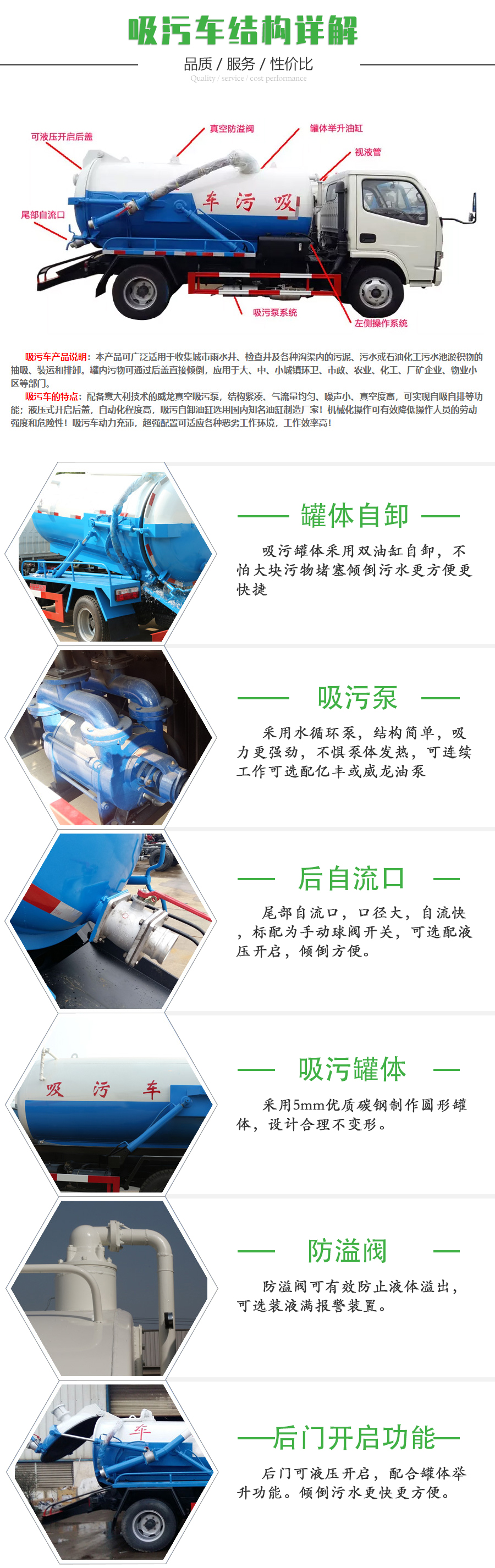 國六1.5立方 藍牌東風(fēng)途逸 路面清洗車(chē)