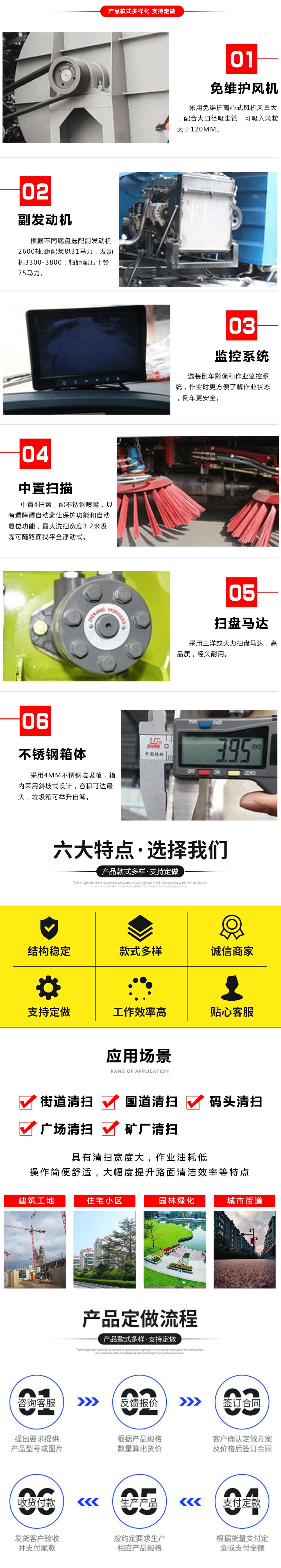 重汽掃路車(chē)國VI