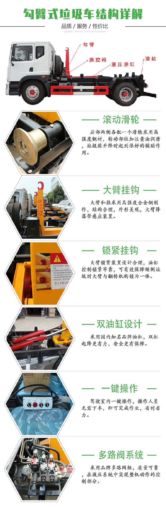 藍牌東風(fēng)多利卡5方勾臂垃圾車(chē)