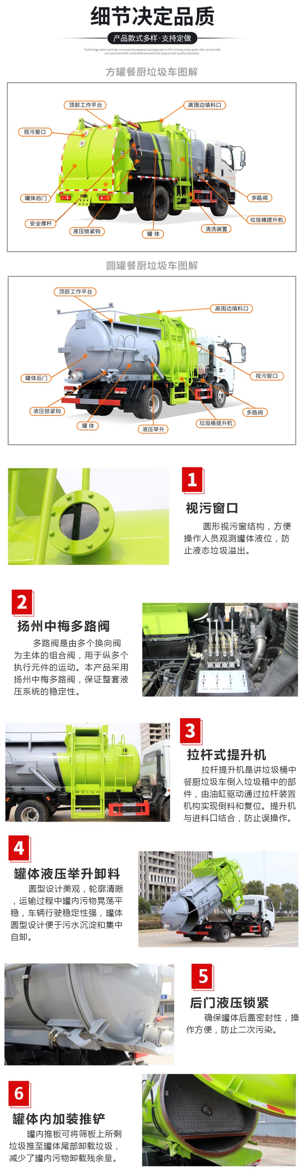 國六東風(fēng)D9 8方餐廚垃圾車(chē)